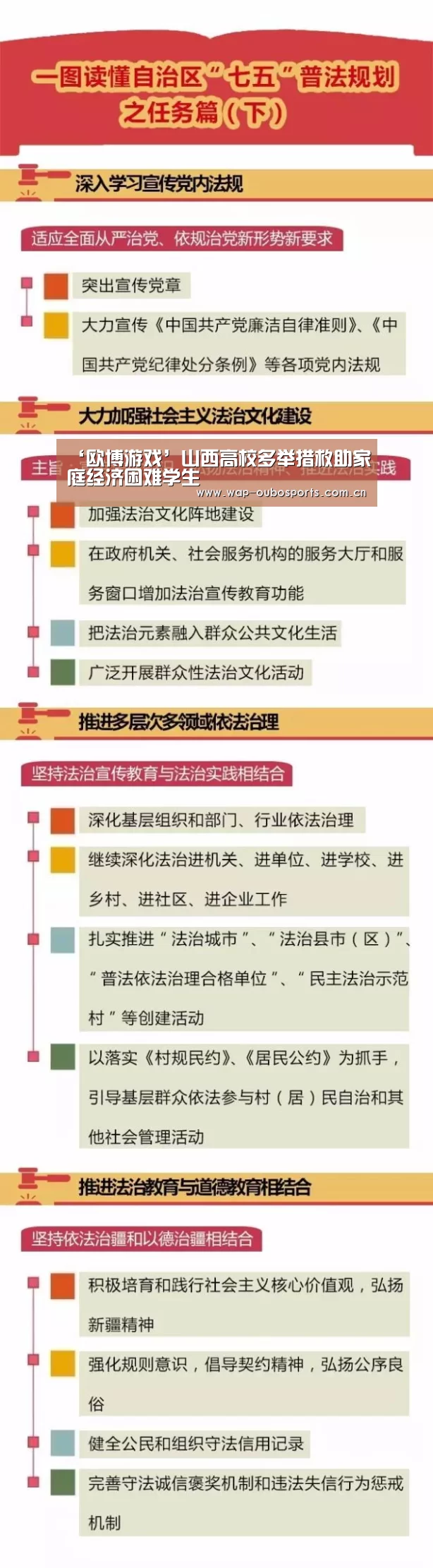 ‘欧博游戏’山西高校多举措救助家庭经济困难学生(图2) 欧博游戏